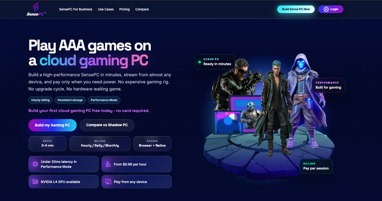 SensePC project screenshot